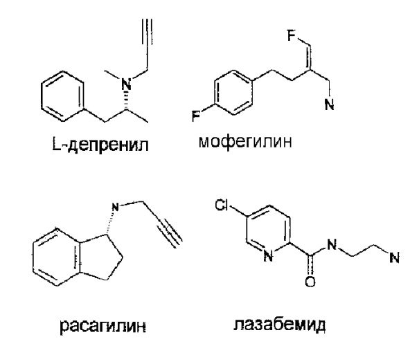 Анетолдитиолтионы и другие дитиолтионы для лечения состояний, связанных с дисфункцией моноаминной нейротрансмиссии (патент 2402543)