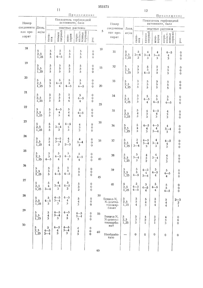 Патент ссср  353373 (патент 353373)