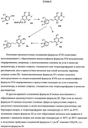 Производные пирролидона в качестве ингибиторов маов (патент 2336267)