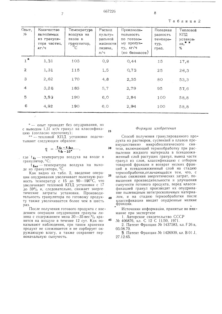 Способ получения гранулированного продукта из растворов, суспензий и плавов (патент 667226)