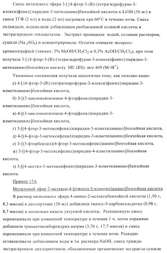 Ингибиторы фосфодиэстеразы 4, включая аналоги n-замещенного диариламина (патент 2388750)