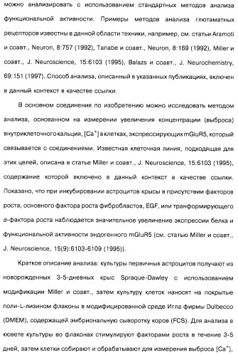 Гетерополициклическое соединение, фармацевтическая композиция, обладающая антагонистической активностью в отношении метаботропных глютаматных рецепторов mglur группы i (патент 2319701)