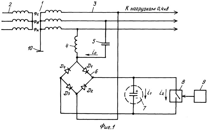 Способ гутина к.и. и цагарейшвили с.а. ввода токов сигналов в трехфазную линию электропередачи 0,4 кв по схеме &quot;фаза&quot; - &quot;фаза&quot; с источником питания &quot;фаза&quot; - &quot;фаза&quot; (патент 2444843)