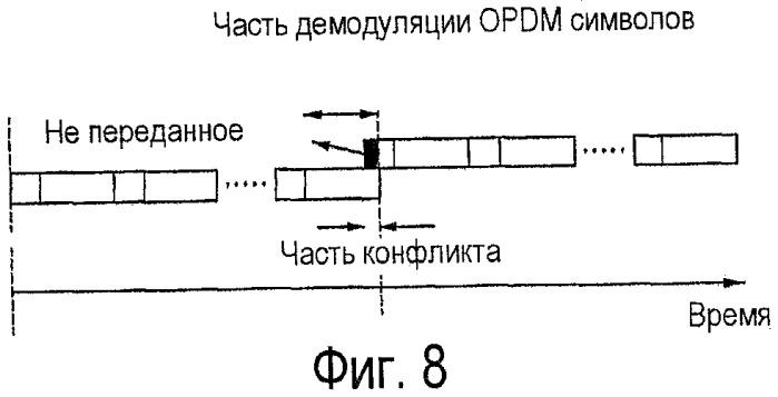 Способ настройки времени передачи и передачи непрерывных пакетов и мобильная станция для его осуществления (патент 2454817)