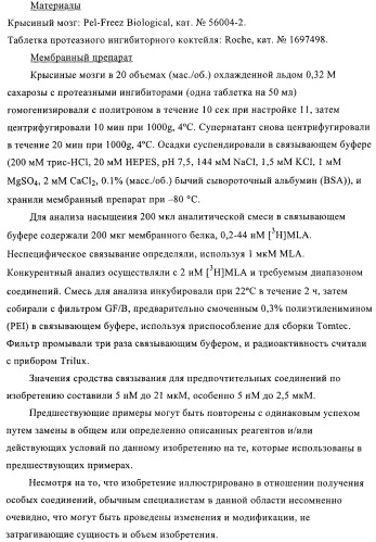 1h-индазолы, бензотиазолы, 1, 2-бензоизоксазолы, 1, 2-бензоизотиазолы и хромоны и их получение и применения (патент 2386633)