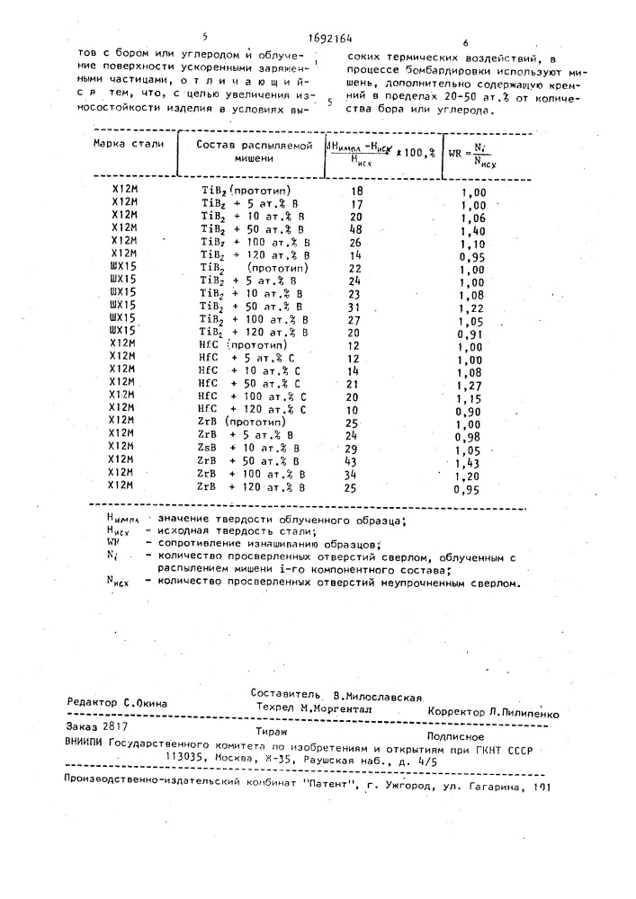 Способ упрочняющей обработки поверхности изделий (патент 1692164)