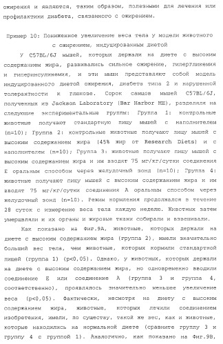 Лечение диабета (патент 2363465)