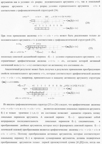 Функциональная структура условно &quot;i&quot; разряда параллельного сумматора троичной системы счисления f(+1,0,-1) в ее позиционно-знаковом формате f(+/-) (патент 2380741)