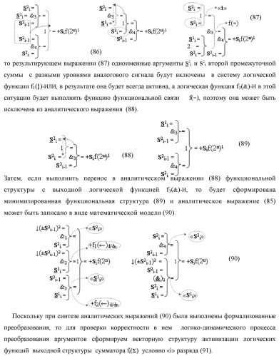Функциональная структура сумматора fi( ) условно &quot;i&quot; разряда логико-динамического процесса суммирования позиционных аргументов слагаемых [ni]f(2n) и [mi]f(2n) с применением арифметических аксиом троичной системы счисления f(+1,0,-1) (варианты русской логики) (патент 2429522)