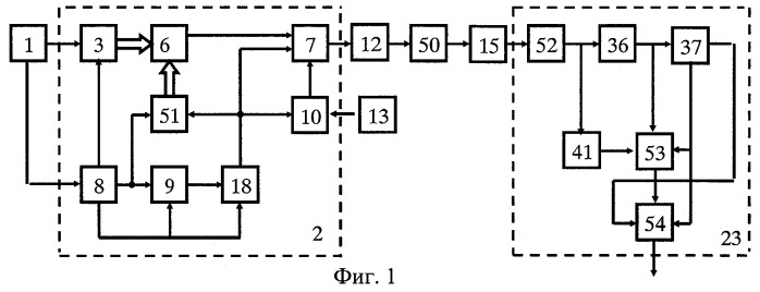 Стартстопная система связи (патент 2396721)