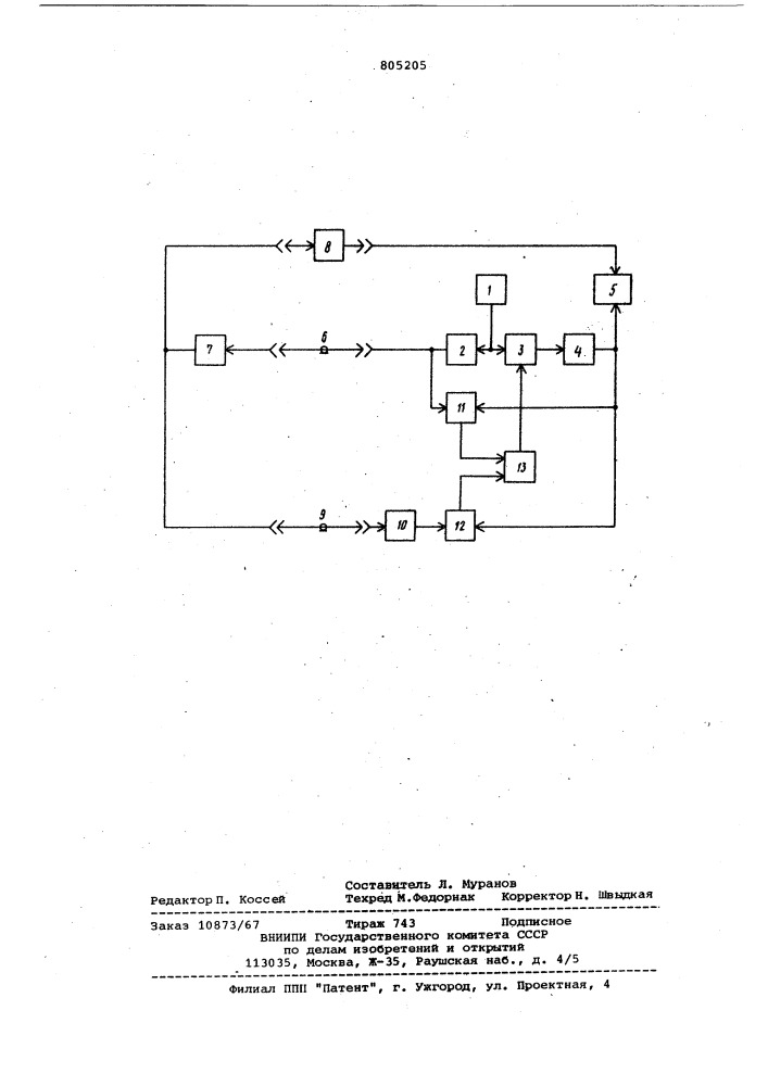 Измеритель параметров фазочастот-ной характеристики четырехполюсника (патент 805205)