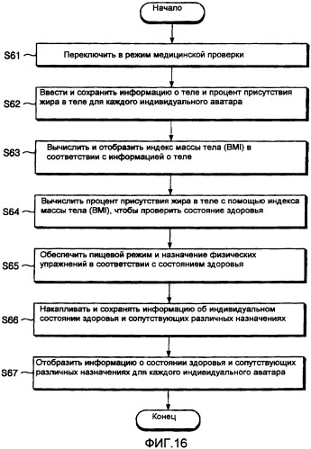 Холодильник с аватаром (патент 2382960)
