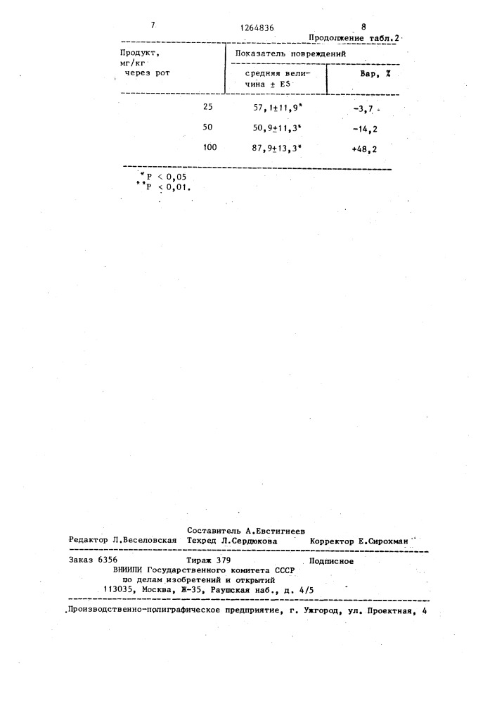 Способ получения ( @ )4-(3,4,5-триметоксифенил)-4-оксо-2- бутеновой кислоты (патент 1264836)