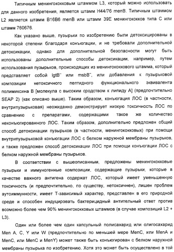 Вакцинные композиции, содержащие липополисахариды иммунотипа l2 и/или l3, происходящие из штамма neisseria meningitidis igtb- (патент 2364418)