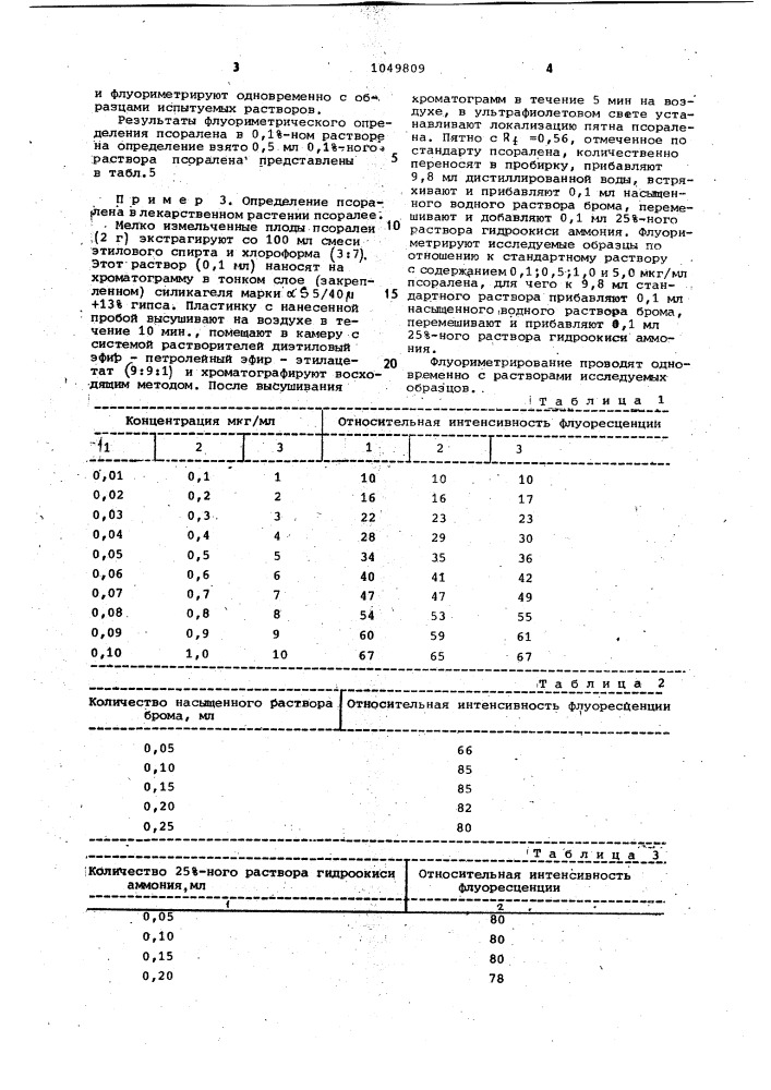 Способ определения псоралена (патент 1049809)