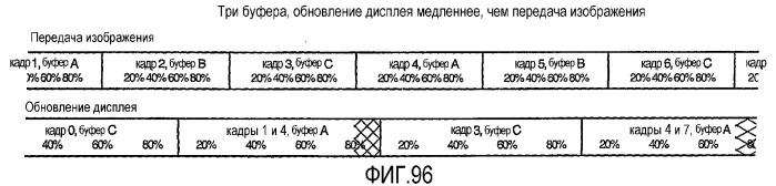 Интерфейс высокоскоростной передачи данных с улучшенным управлением соединением (патент 2341906)