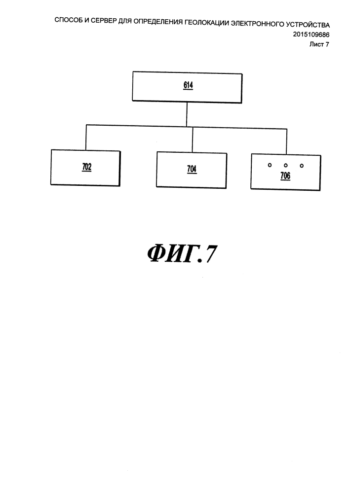 Способ и сервер для определения геолокации электронного устройства (патент 2610260)