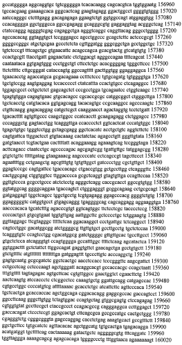 Модуляция экспрессии гентингтина (патент 2562861)