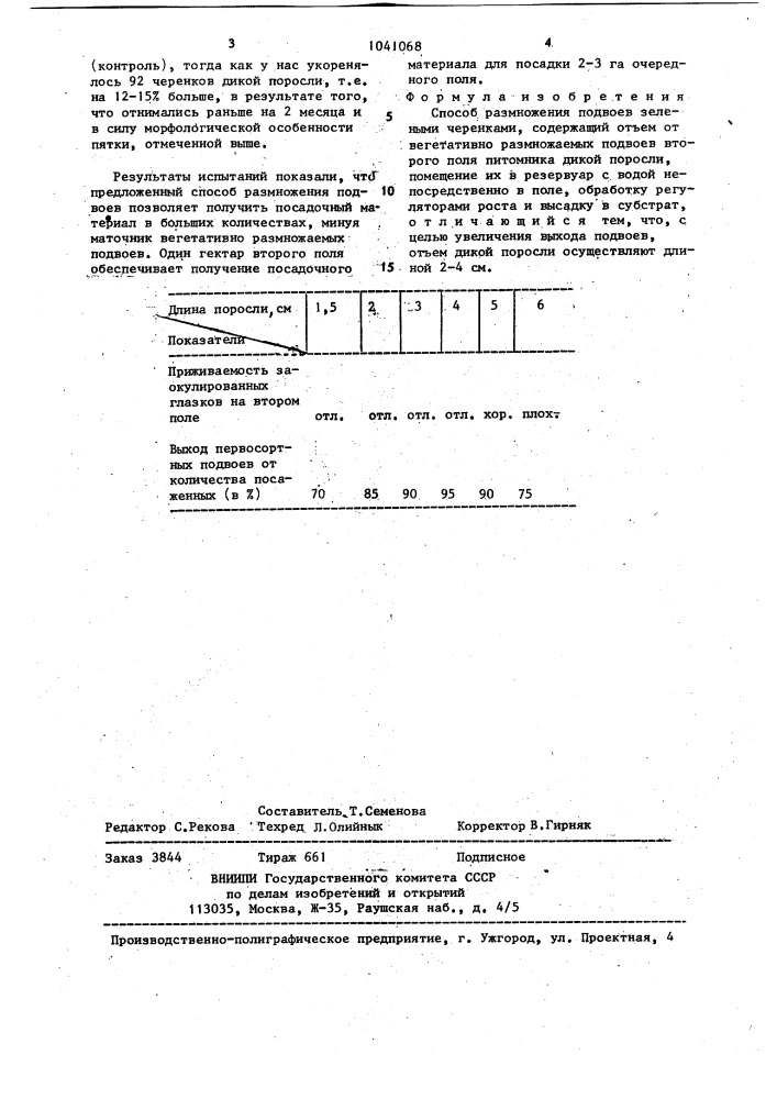 Способ размножения подвоев (патент 1041068)