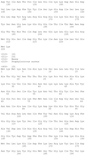 Композиции для иммунизации против staphylococcus aureus (патент 2508126)