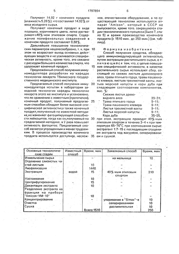 Способ получения средства, обладающего иммуномодулирующей активностью (патент 1797894)