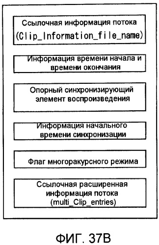 Носитель записи, устройство воспроизведения и интегральная схема (патент 2525750)