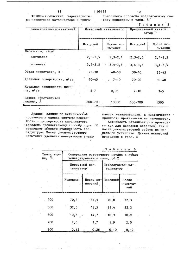 Способ получения катализатора для конверсии углеводородов (патент 1109193)