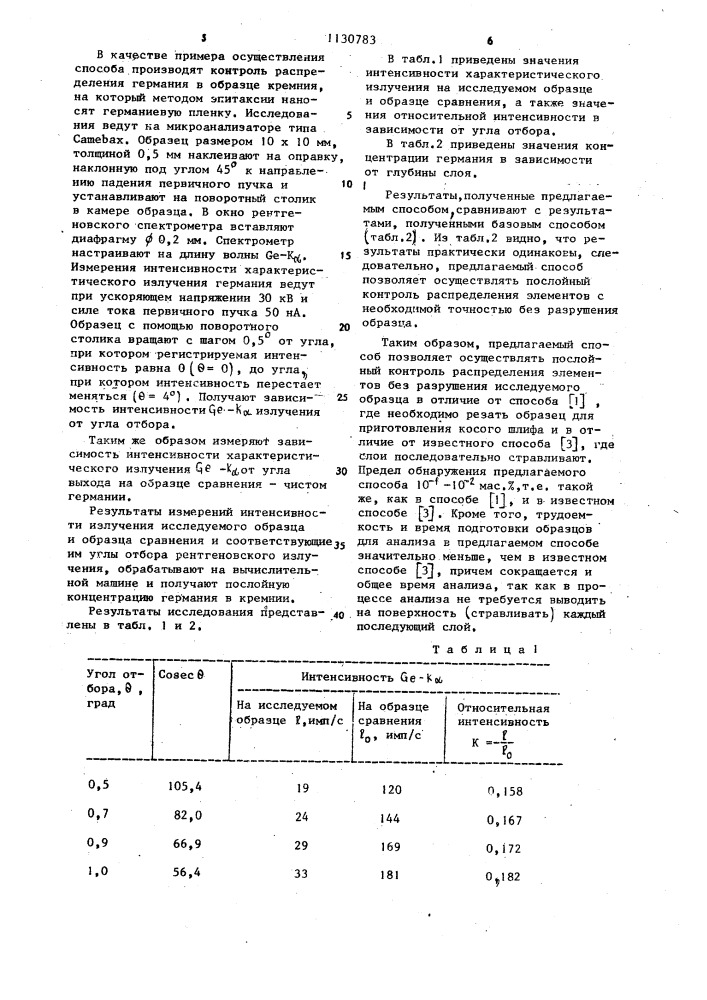 Способ послойного контроля распределения элементов (патент 1130783)