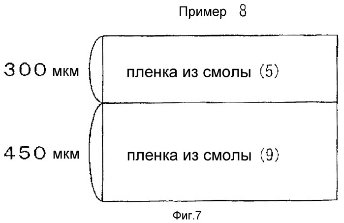 Многослойное стекло и прослаивающая пленка для многослойных стекол (патент 2351481)