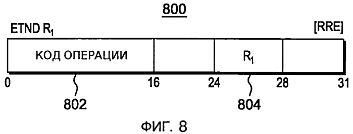 Блок диагностики транзакций (патент 2571397)