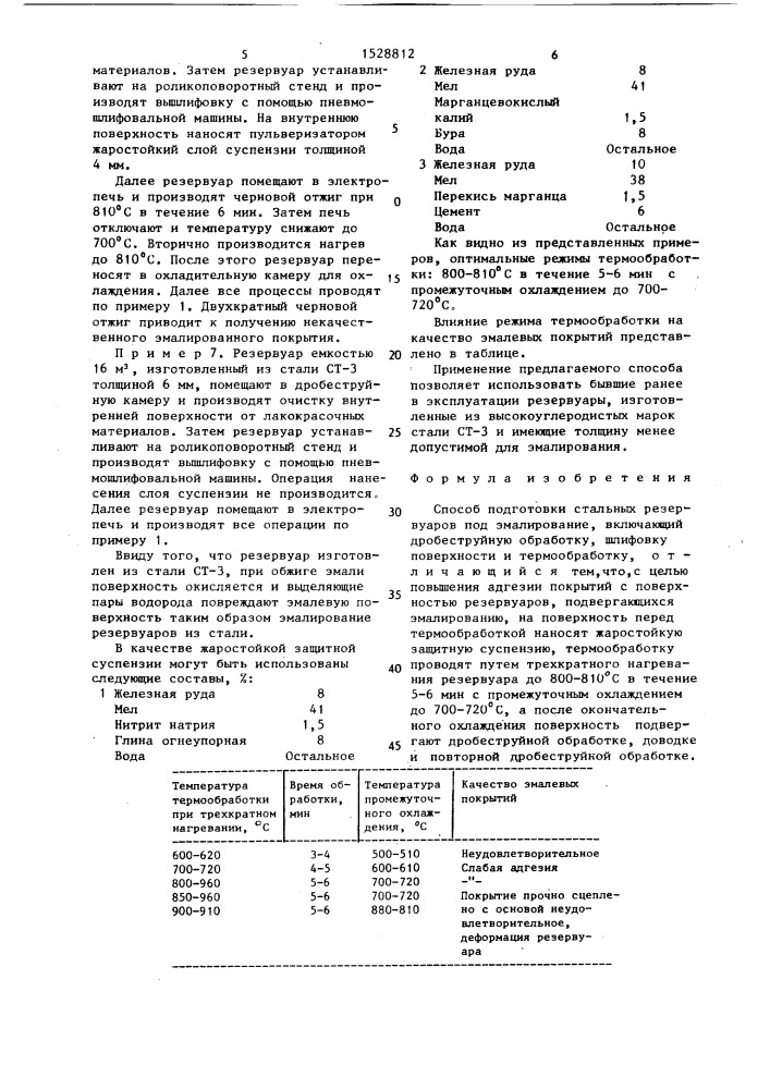 Способ подготовки стальных резервуаров под эмалирование (патент 1528812)