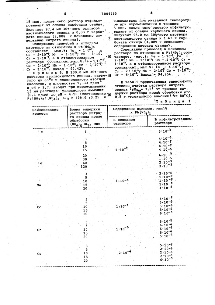 Способ очистки раствора нитрата свинца (патент 1004265)