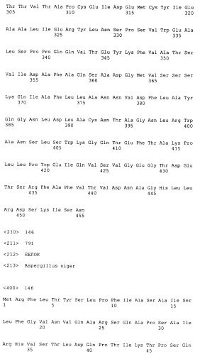 Новые гены, кодирующие новые протеолитические ферменты (патент 2423525)