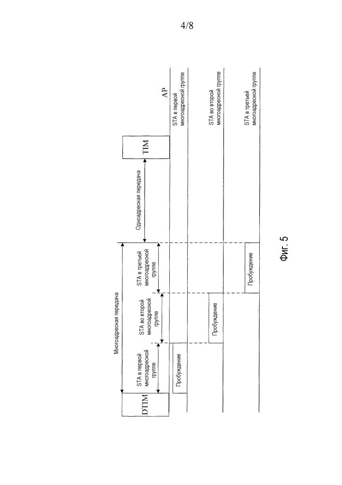 Способ и устройство передачи многоадресной информации (патент 2635888)