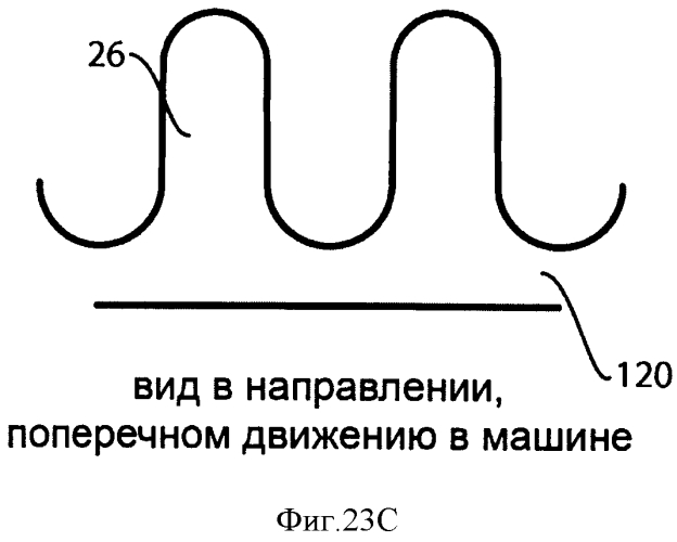 Способ изготовления микротекстурированного полотна (патент 2569278)