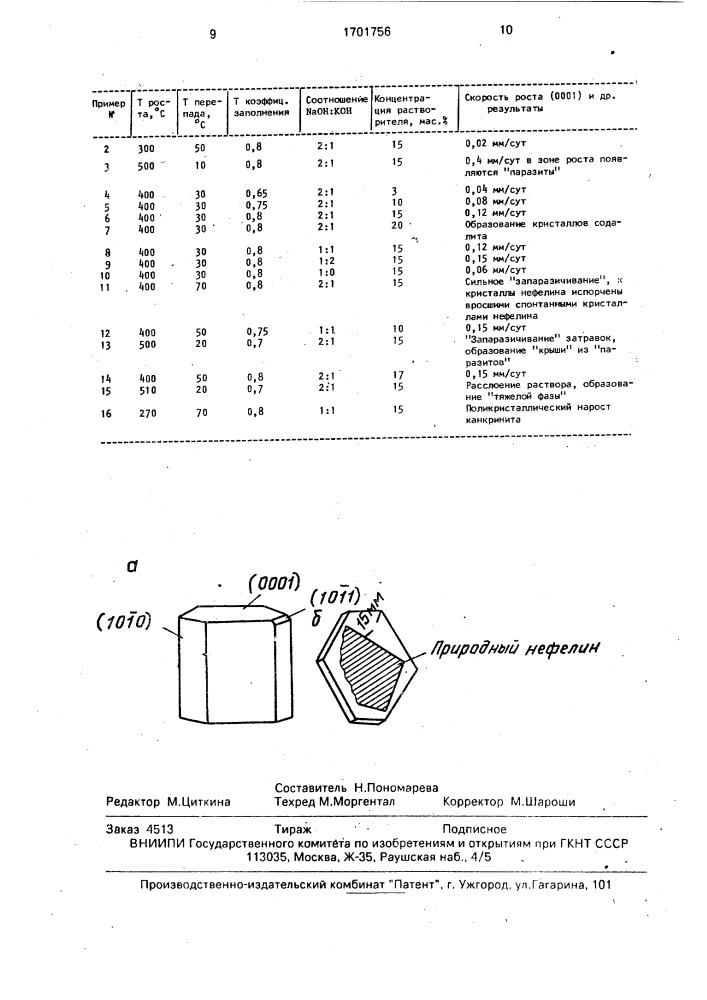 Способ получения монокристаллов нефелина (патент 1701756)