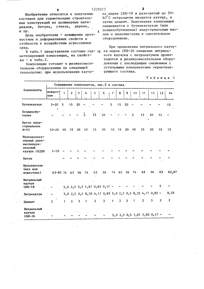 Герметизирующая композиция (патент 1229217)