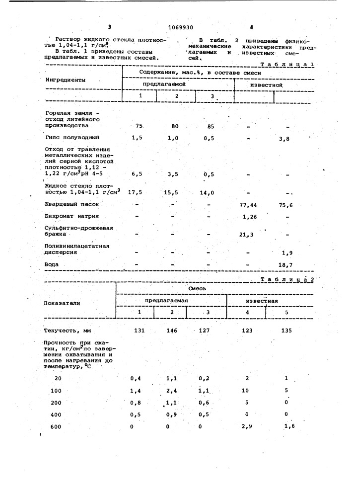 Смесь для подготовки центровых (патент 1069930)