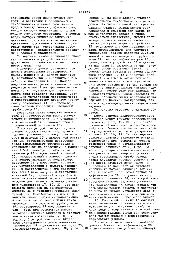 Способ защиты гидротранспортной установки от закупорки и устройство для его осуществления (патент 687439)