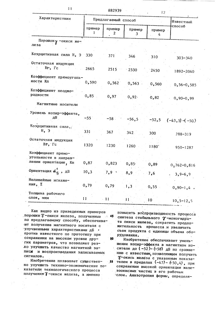 Способ получения игольчатой @ -окиси железа для изготовления магнитных носителей (патент 882939)