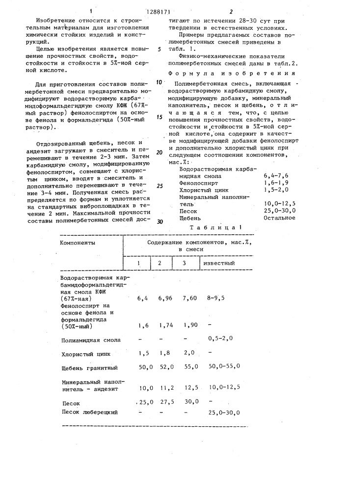 Полимербетонная смесь (патент 1288171)