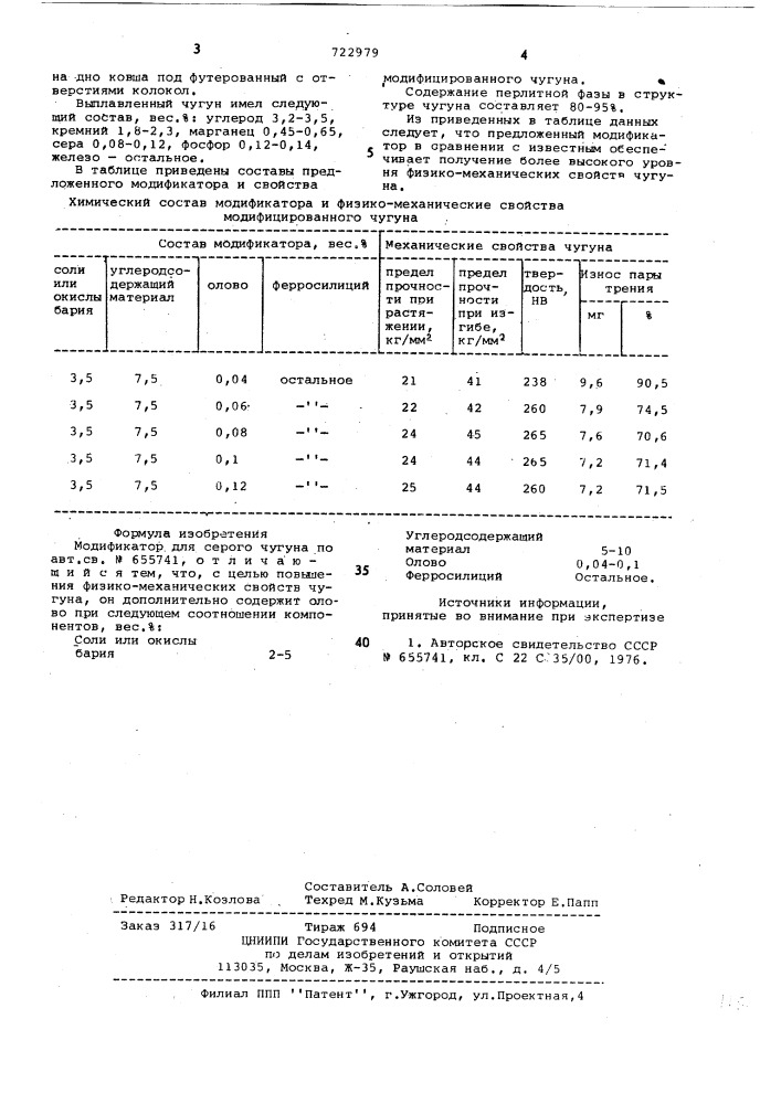 Модификатор для серого чугуна (патент 722979)