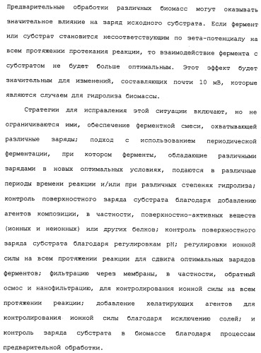 Композиции и способы, включающие варианты целлюлазы со сниженным сродством к нецеллюлозным материалам (патент 2486242)