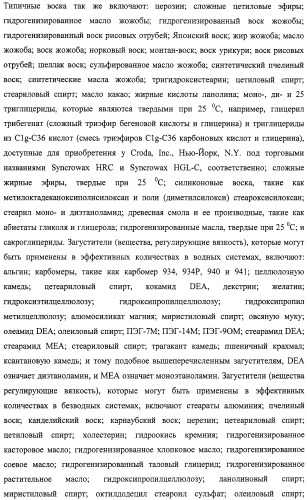 Микроорганизмы, ингибирующие образование неприятного подмышечного запаха (патент 2459864)