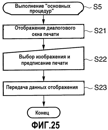 Устройство для восприятия изображений, система печати и способ управления печатью (патент 2265283)