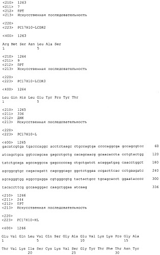 Pscaxcd3, cd19xcd3, c-metxcd3, эндосиалинxcd3, epcamxcd3, igf-1rxcd3 или fap-альфаxcd3 биспецифическое одноцепочечное антитело с межвидовой специфичностью (патент 2547600)