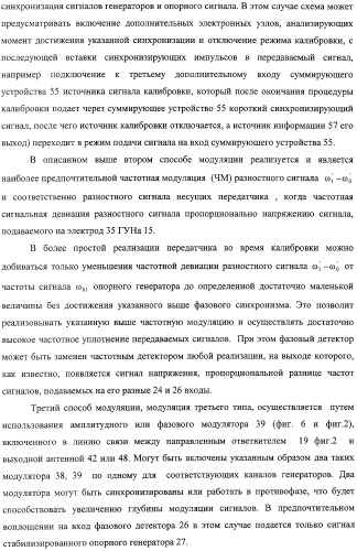 Система связи миллиметрового и субмиллиметрового диапазона волн (варианты) и приемо-передатчик для системы связи миллиметрового и субмиллиметрового диапазона волн и способ связи в субмиллиметровом диапазоне волн (патент 2320091)