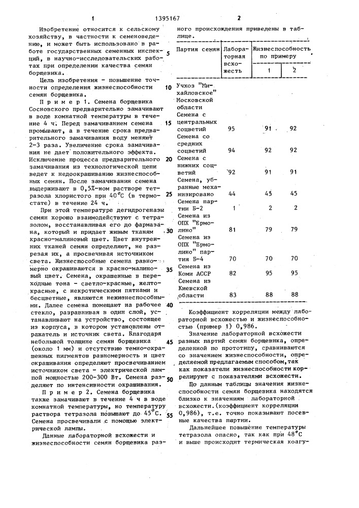 Способ определения жизнеспособности семян борщевика (патент 1395167)