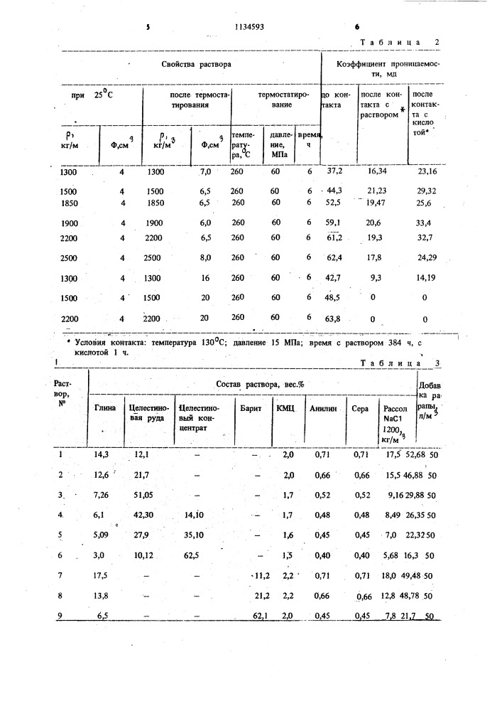 Буровой раствор (патент 1134593)