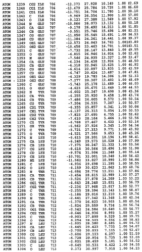 Кристаллическая структура фосфодиэстеразы 5 и ее использование (патент 2301259)